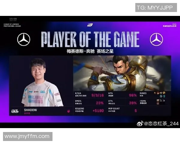 赛后复盘FPX与BLG对决中的战术博弈与团队协作分析