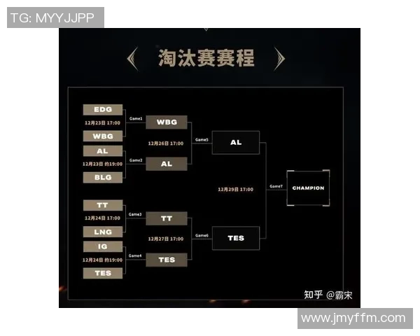 TES在S15电竞大师赛中的团队配合表现分析与点评 TES在S15电竞大师赛中的团队配合表现分析与点评