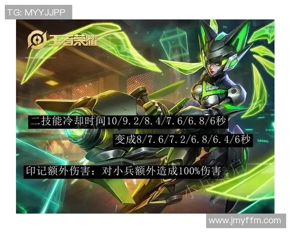 TES在S15电竞总决赛中路突破分析与王者荣耀热点解读 TES在S15电竞总决赛中路突破分析与王者荣耀热点解读