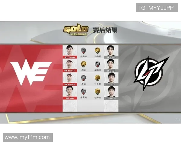 电竞比分热议WE战队比赛经验争议引发玩家热讨论 电竞比分热议WE战队比赛经验争议引发玩家热讨论