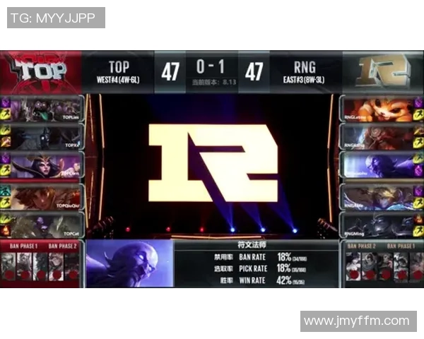 RNG在英雄联盟比赛中包夹策略的成功与失败分析 RNG在英雄联盟比赛中包夹策略的成功与失败分析